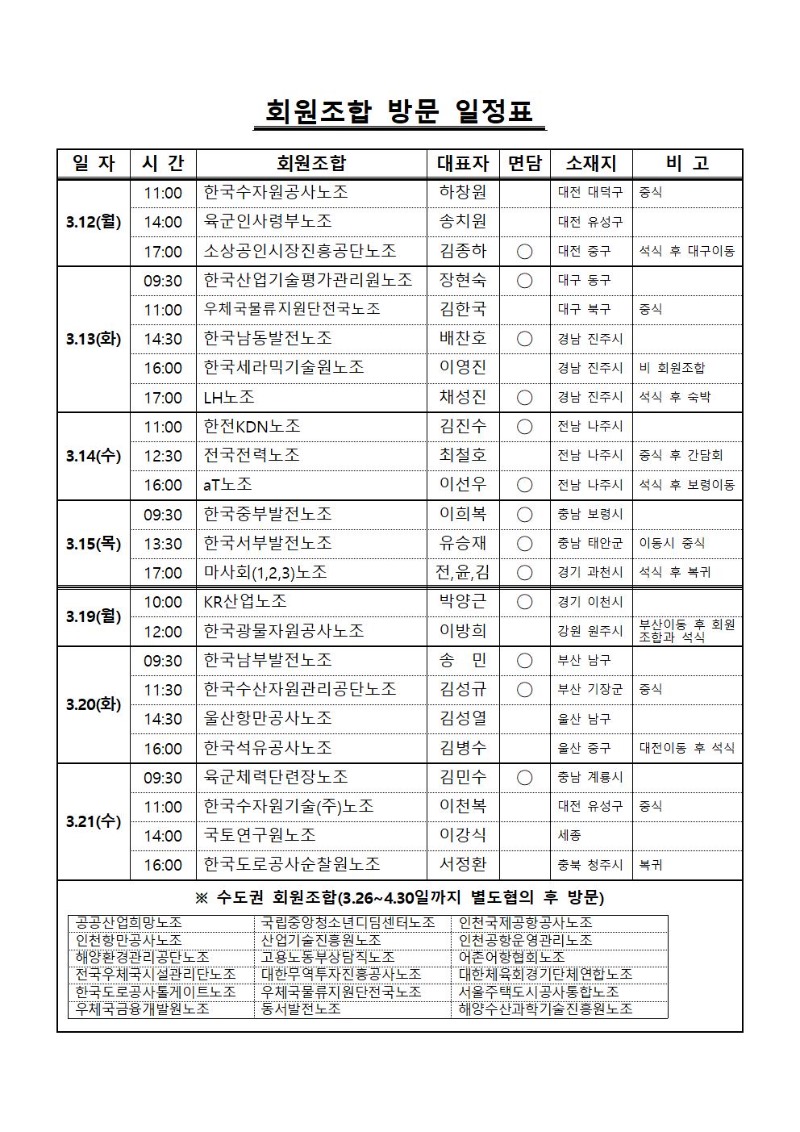 2018 회원조합 순회일정001.jpg