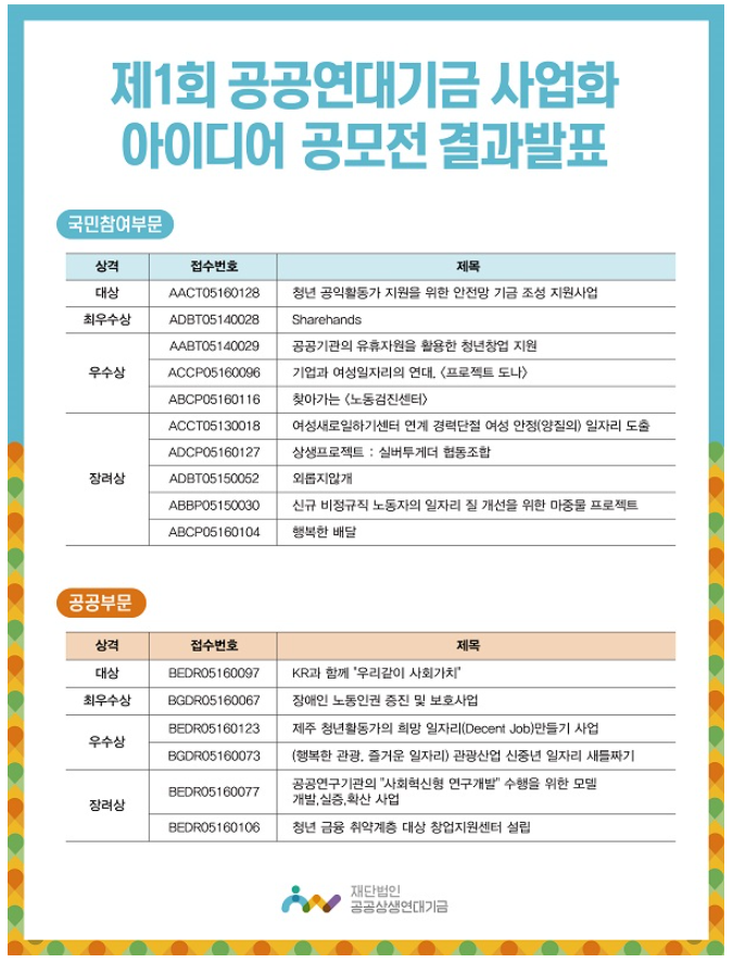 공모전 결과.PNG