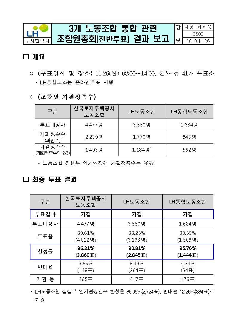 KakaoTalk_20181128_092704154.jpg