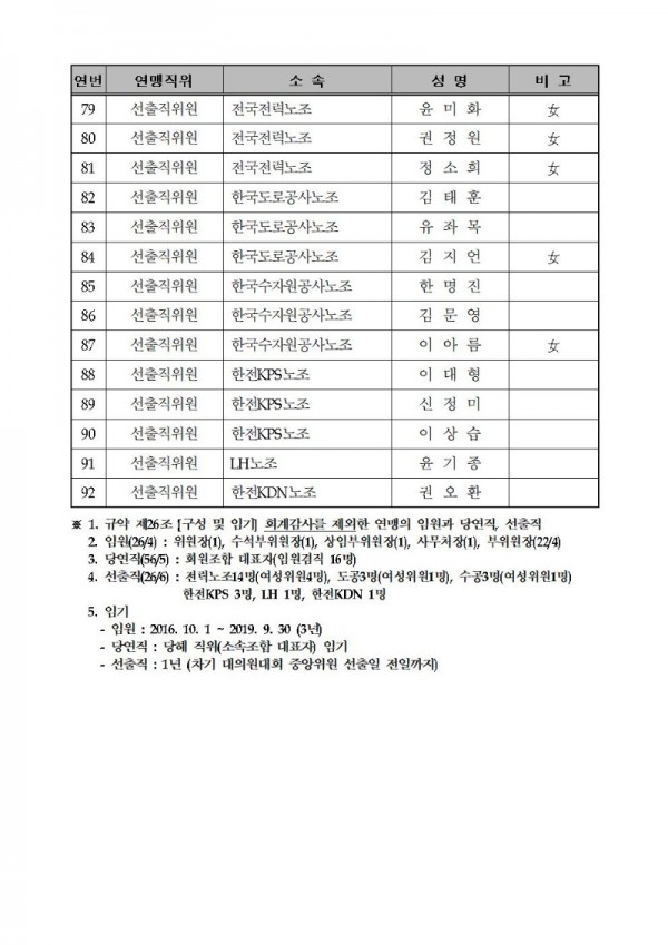 조직-23005.jpg