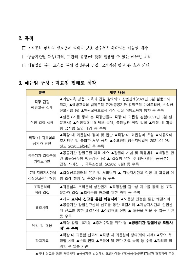 210625-공공연대기금2021-207호-(시행) 기관 내 직장 내 괴롭힘 예방 관련 모범사례 제보 요청의 건_4.jpg