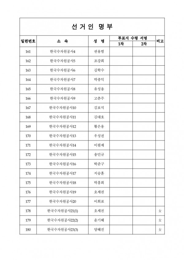 (22-08-29) 연맹 제6대 임원 선출 선거인 명부 확정공지 및 선거인 변경(시행)_10.jpg