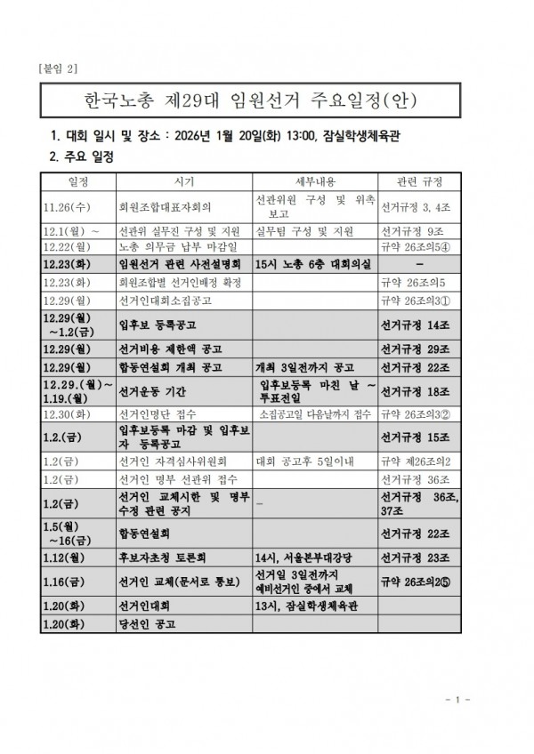 (25.12.16) 한국노총 제29대 임원선거 입후보자 합동연설회 및 일정 안내(시행)_3.jpg