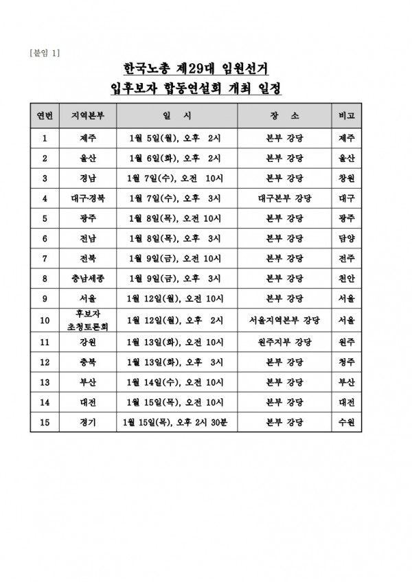 (25.12.16) 한국노총 제29대 임원선거 입후보자 합동연설회 및 일정 안내(시행)_2.jpg