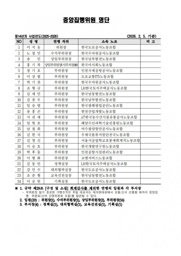(26.02.05) 제14-9차 중앙집행위원회 및 제32차 중앙위원회 개최 알림(시행)_합치기_3.jpg