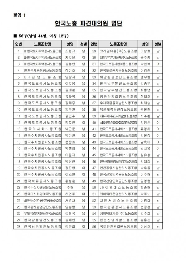 (26.02.10) 2026년 한국노총 정기대의원대회 개최 알림(시행)_2.jpg