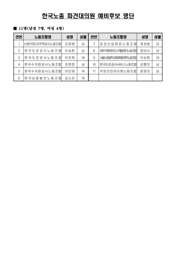 (26.02.10) 2026년 한국노총 정기대의원대회 개최 알림(시행)_3.jpg