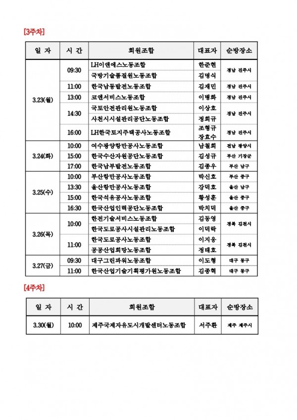 (26.02.27) 공공노련 상반기 회원조합 순회방문 알림(시행)_4.jpg